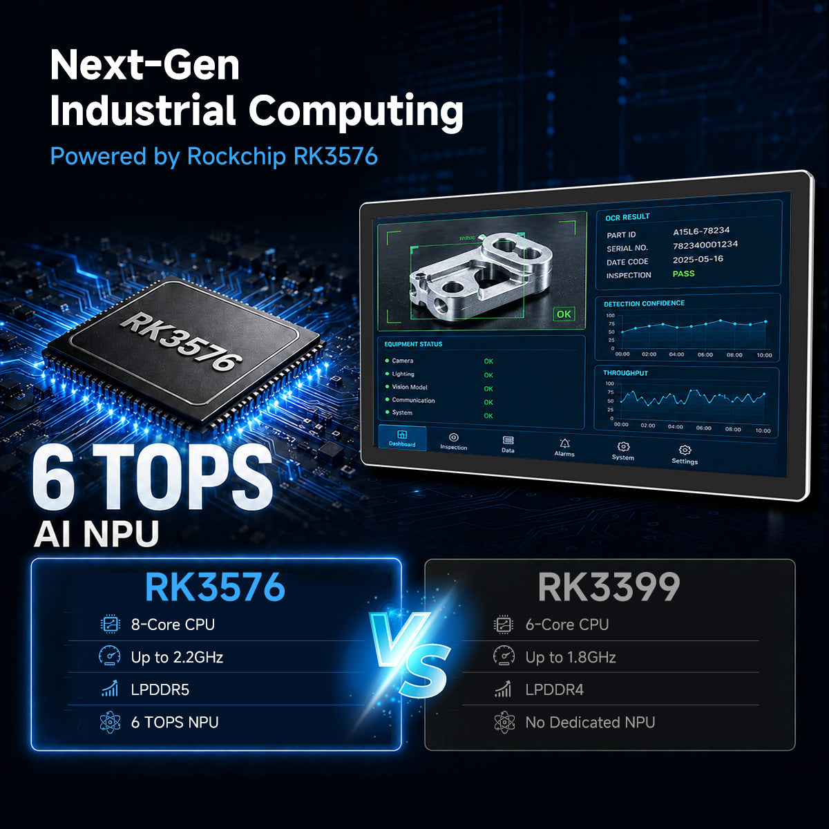 Arrvel A15L6 industrial Android panel PC powered by Rockchip RK3576 8-core processor with 4GB RAM and 64GB storage