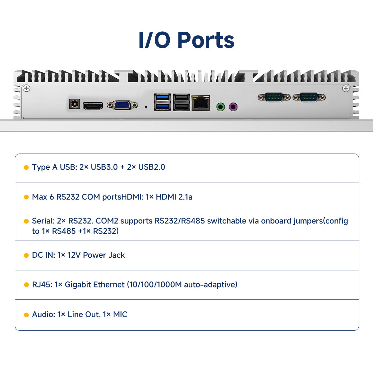 Arrvel K12L2 industrial panel PC I/O ports with USB, HDMI, Gigabit Ethernet and RS232 RS485 serial connectivity