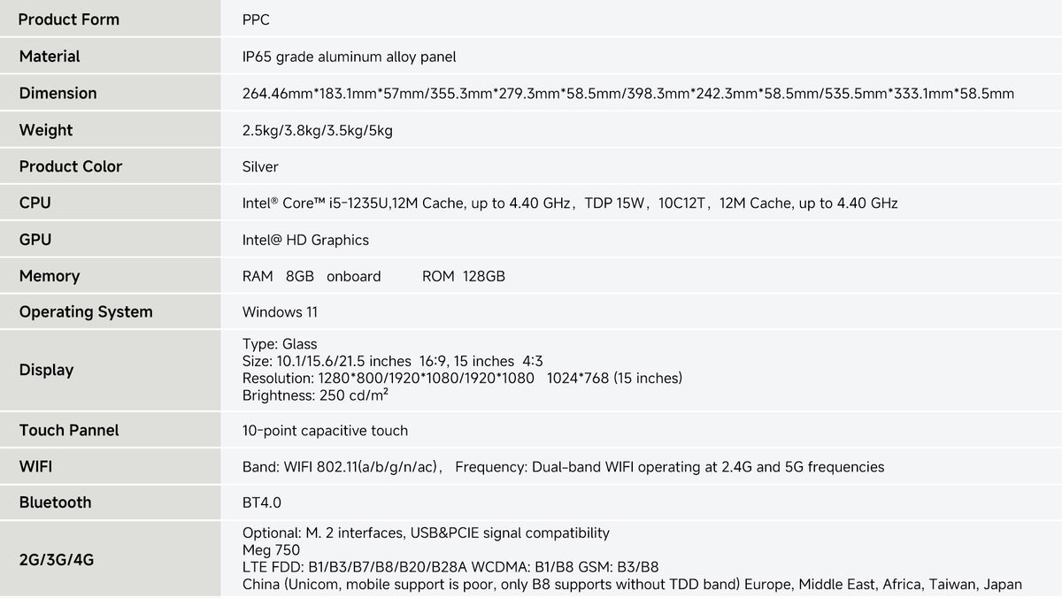 Arrvel K12L2 industrial panel PC specifications including Intel Core i5-1235U, touchscreen, WiFi and memory