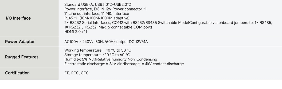 Arrvel K12L2 industrial panel PC I/O, power, operating temperature and certification specifications