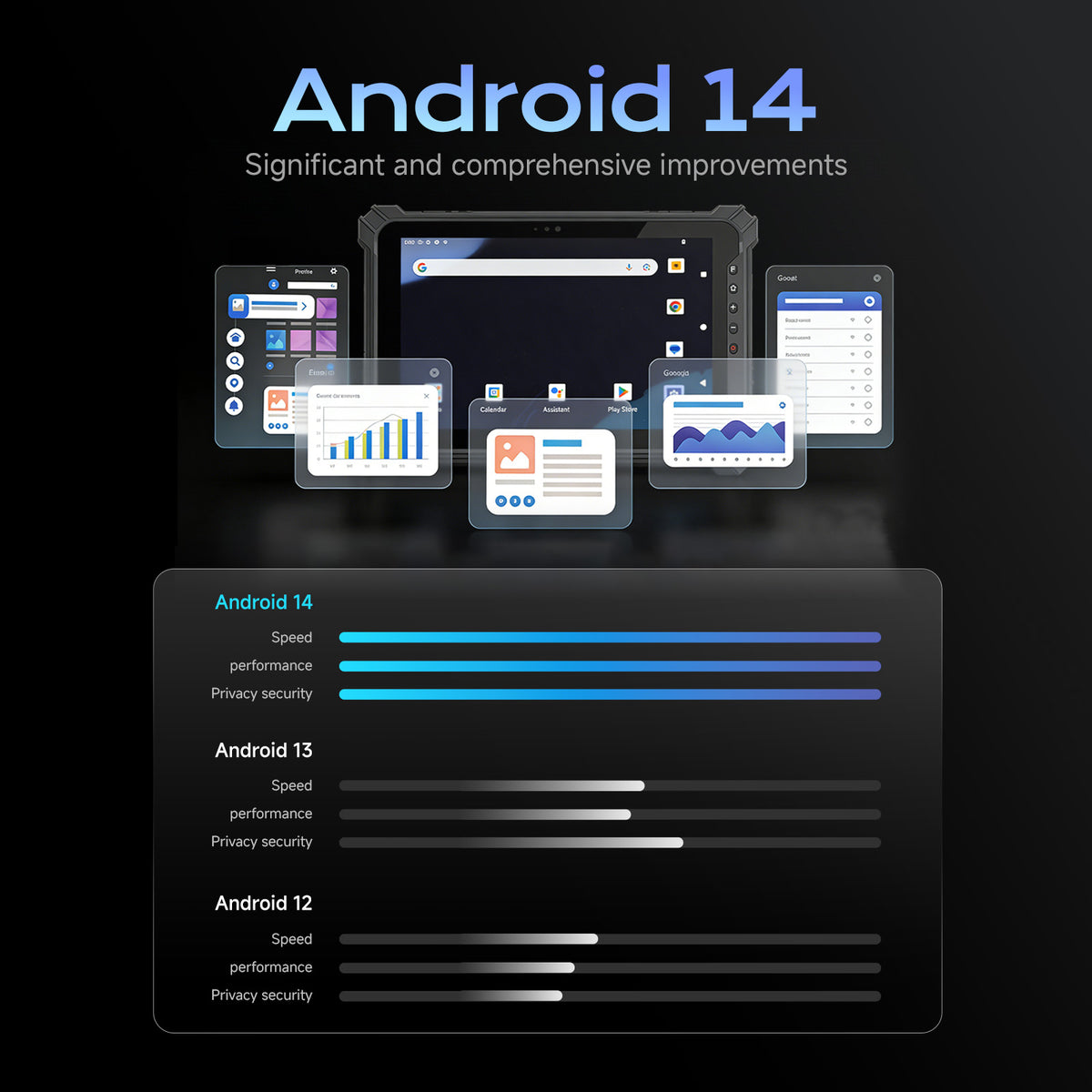 Arrvel T17X industrial rugged tablet powered by Android 14