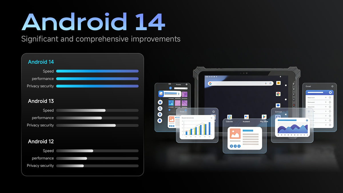 Arrvel T17X industrial rugged tablet running Android 14 for mobile field work, data collection and enterprise applications