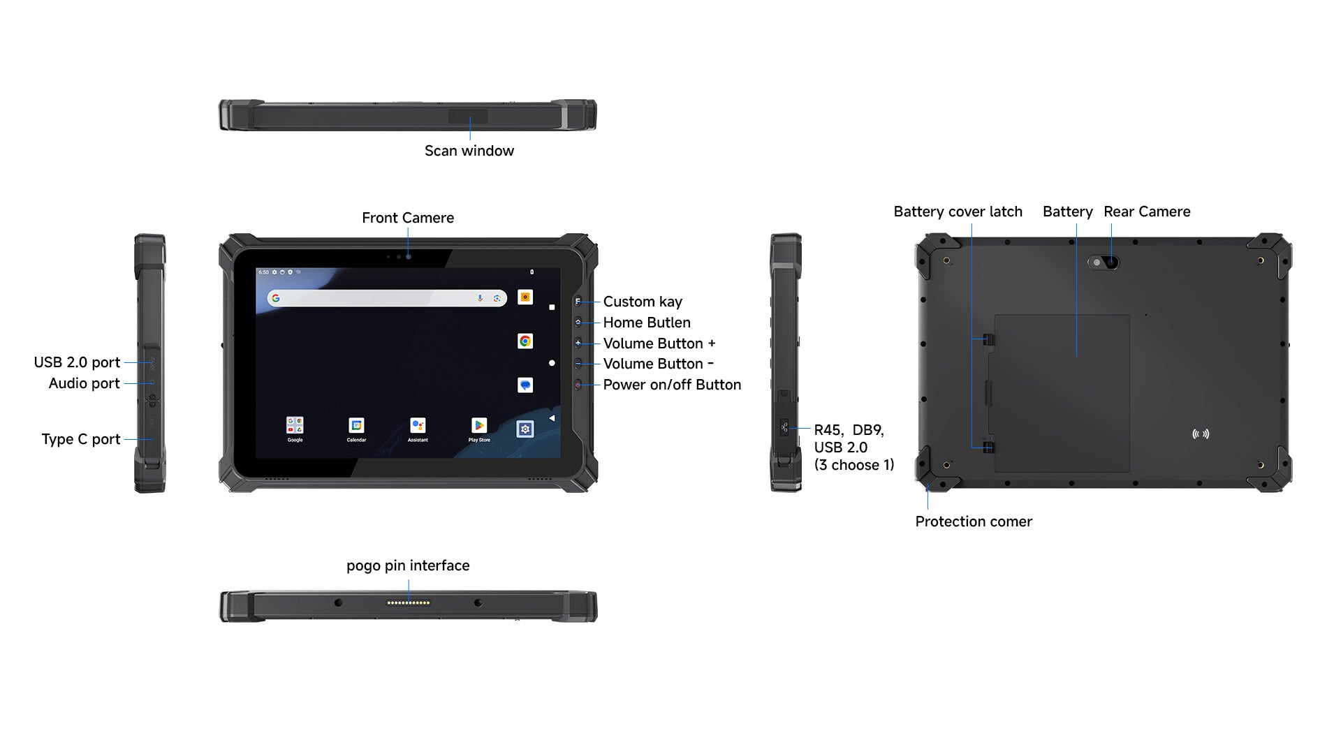 Arrvel T17X rugged Android tablet interface layout with USB, Type-C, Pogo pin, scan window, cameras and configurable expansion port
