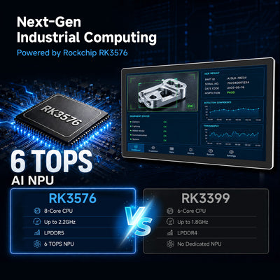 Arrvel A15L6 industrial Android panel PC powered by Rockchip RK3576 8-core processor with 4GB RAM and 64GB storage