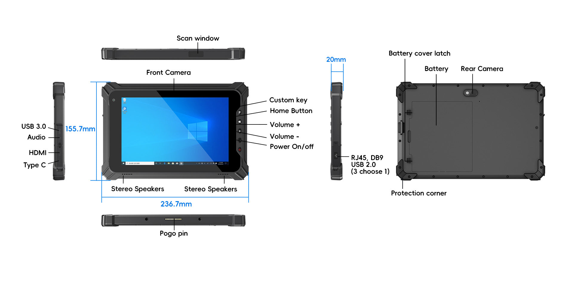 Arrvel I87J rugged tablet interface layout showing USB, HDMI, Type-C, Pogo pin, scan window, camera and expansion interfaces