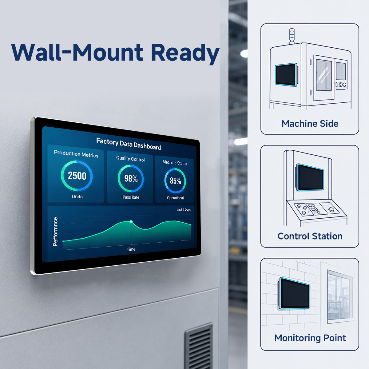 Arrvel N15L6 wall-mount industrial panel PC for machine control stations and factory monitoring applications