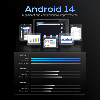 Arrvel T17X industrial rugged tablet powered by Android 14