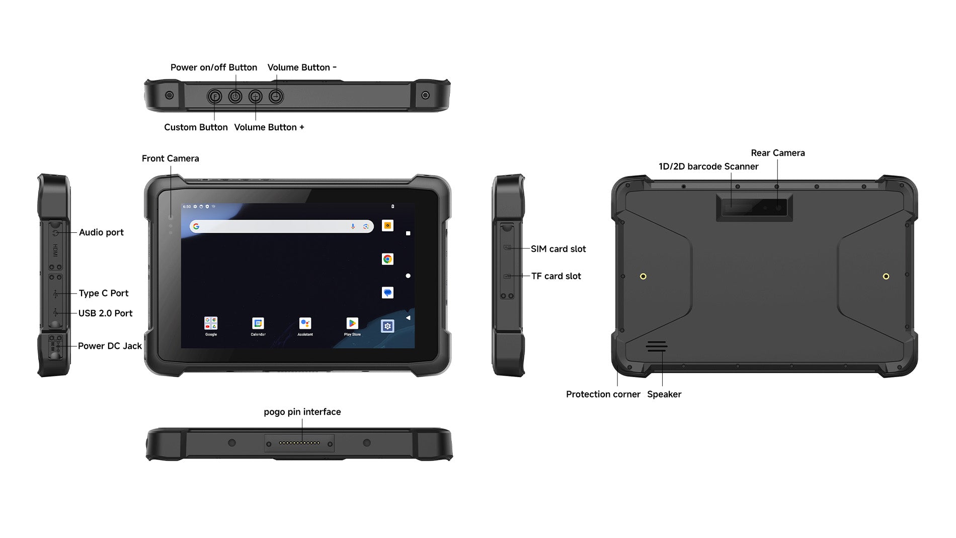 Arrvel T81X rugged tablet interface layout with USB Type-C, USB 2.0, SIM and TF card slots, Pogo pin and optional barcode scanner