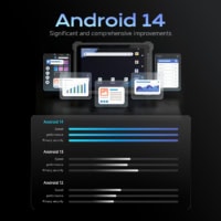 ⁦T17X 10-inch fully Rugged Android Tablet with barcode scanner, 10000mAh 8GB+128GB Outdoor Industrial PC⁩ - الصورة ⁦4⁩