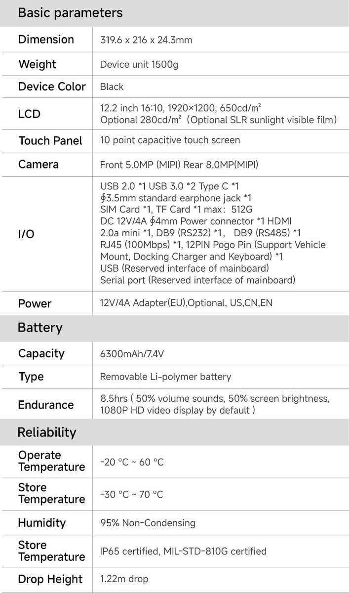 I22J 12.2-inch fully Rugged Windows Tablet, Basic parameters