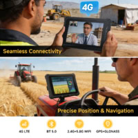 Application scenarios of Arrvel Rugged Windows Tablet I17J
