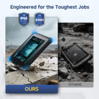 I87J 8-inch fully Rugged Windows Tablet with barcode scanner, 5000mAh/7.6V 8GB+128GB Outdoor Industrial PC - Image 5