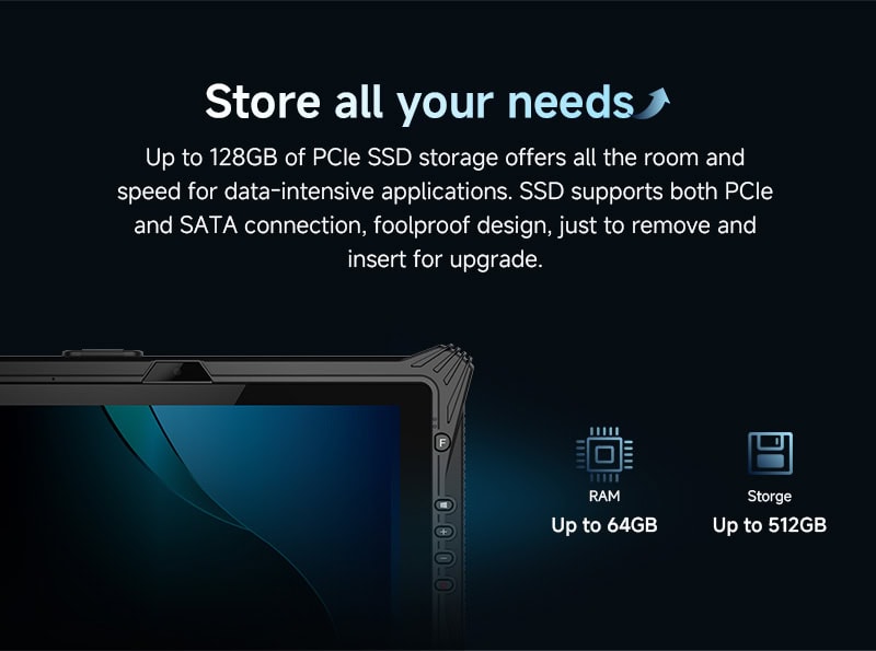 64GB RAM, 512GB ROM Storge