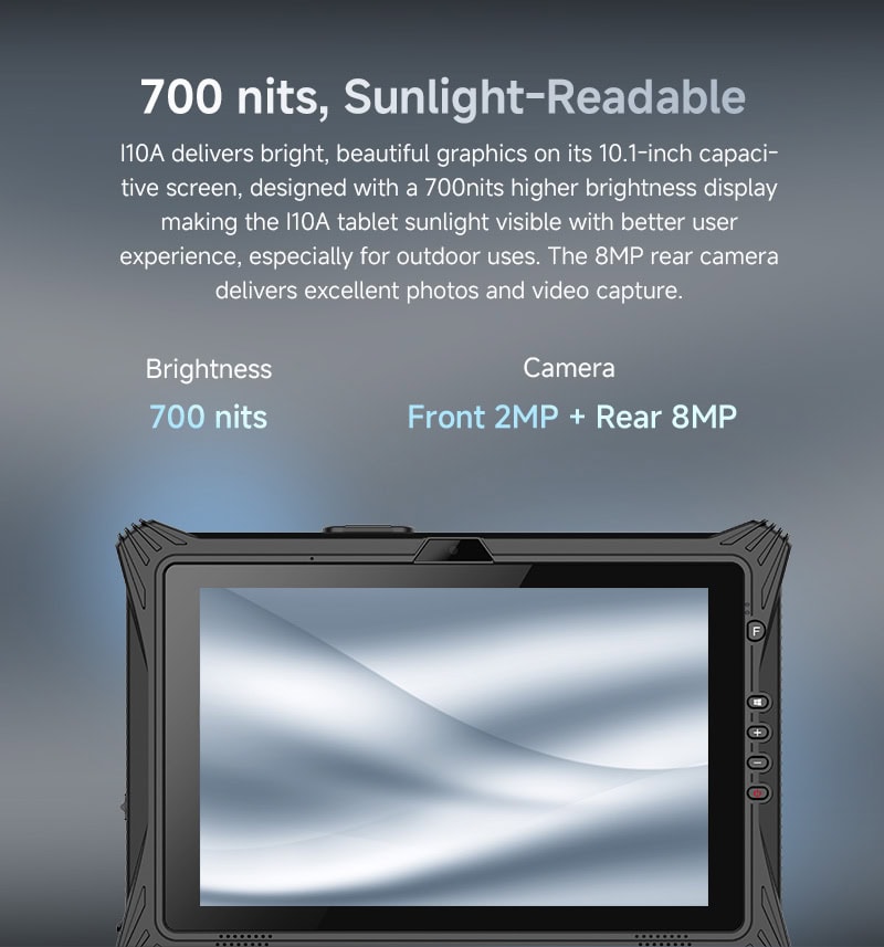 700 nits, Sunlight-Readable