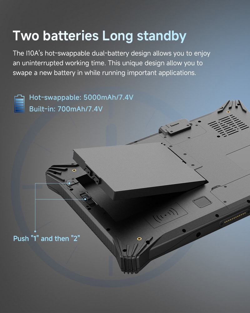 Two batteriesLong standby