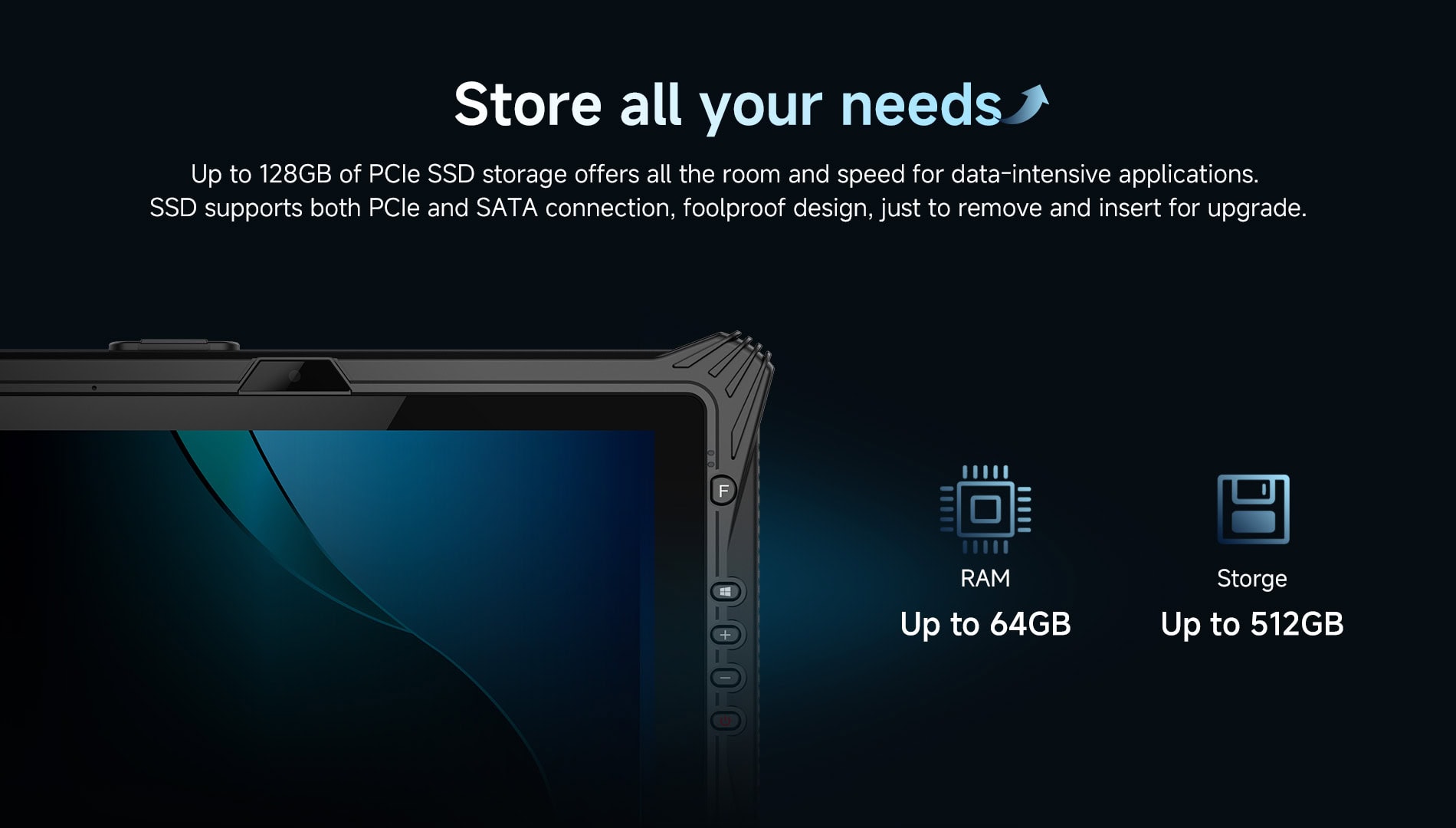 64GB RAM, 512GB ROM Storge