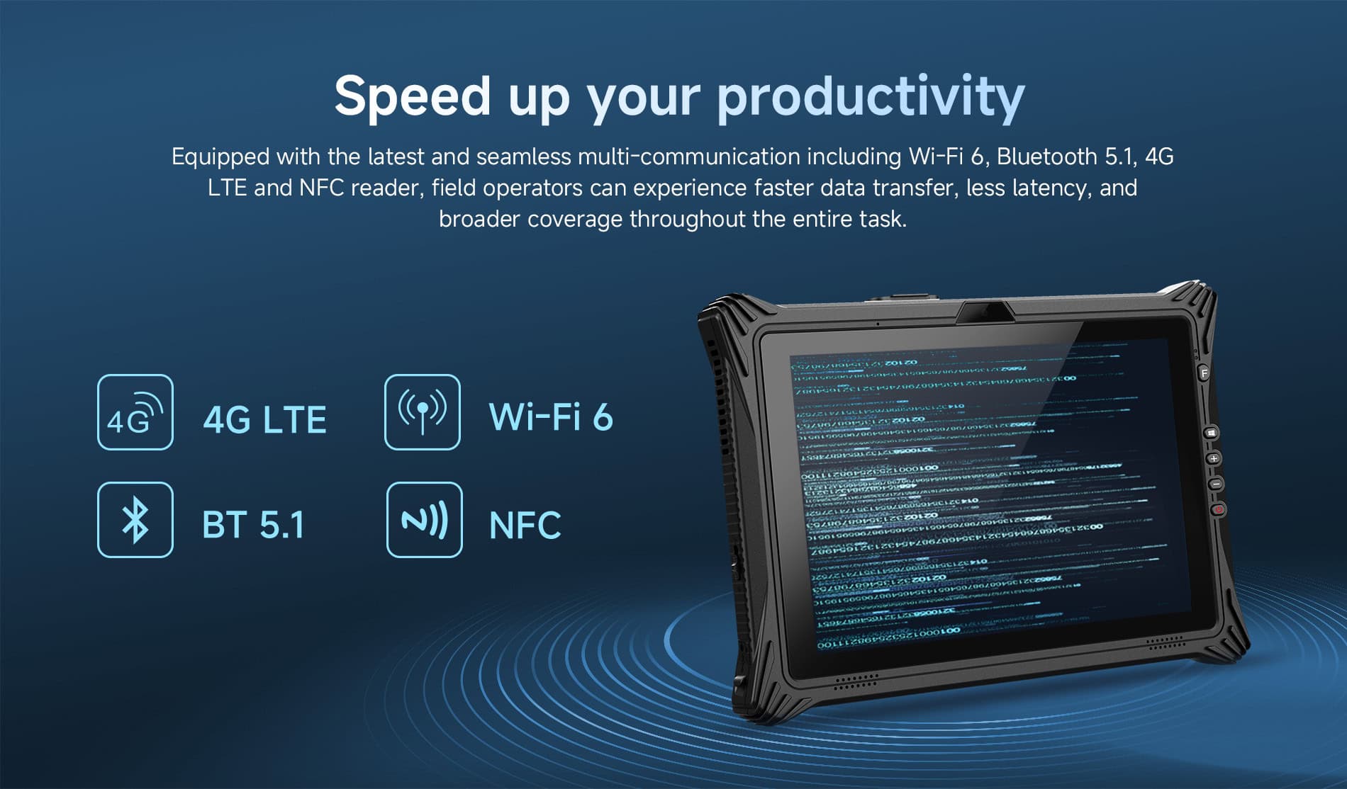 Speed up your productivity