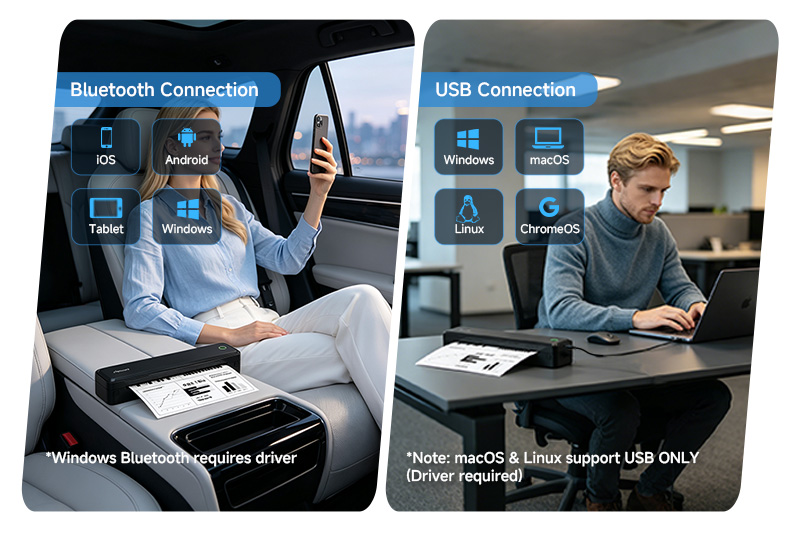 Arrvel A8 portable thermal printer supports Bluetooth and USB connection for iOS Android Windows macOS Linux and ChromeOS
