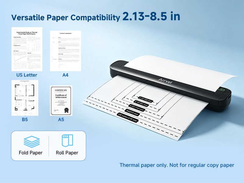 Portable thermal printer supporting A4 A5 B5 and US Letter thermal paper