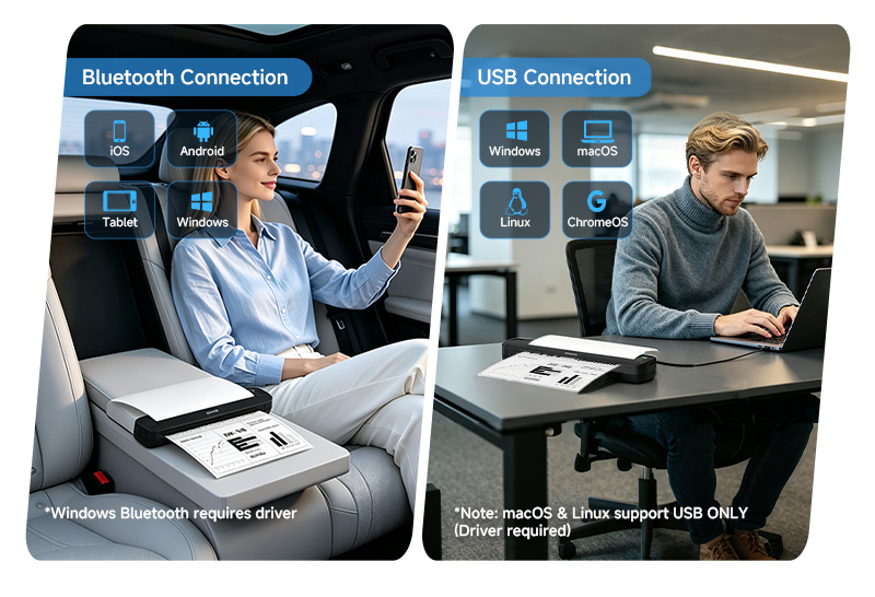 Bluetooth and USB portable thermal printer compatible with iPhone Android Windows macOS